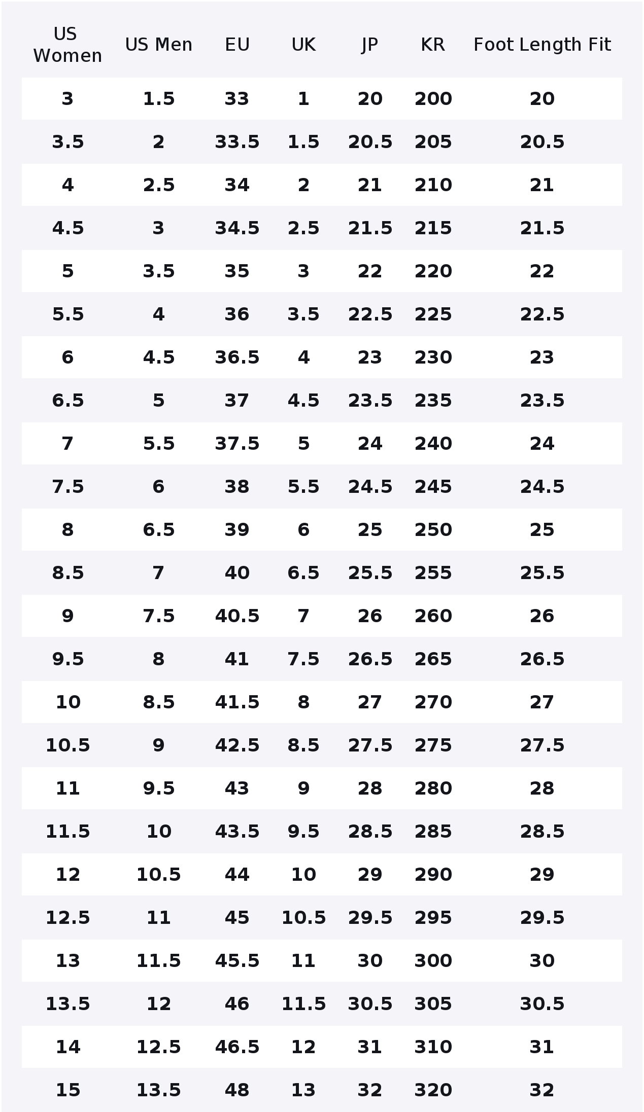 New Balance NB 574 Sepatu Lari - New Balance Shoes 574 ulasan dan harga