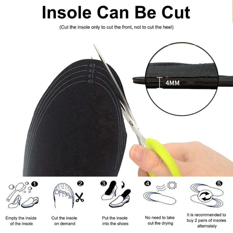 Sol Berpemanas USB Isi Ulang U - Heated Insole Rechargeable ulasan dan harga