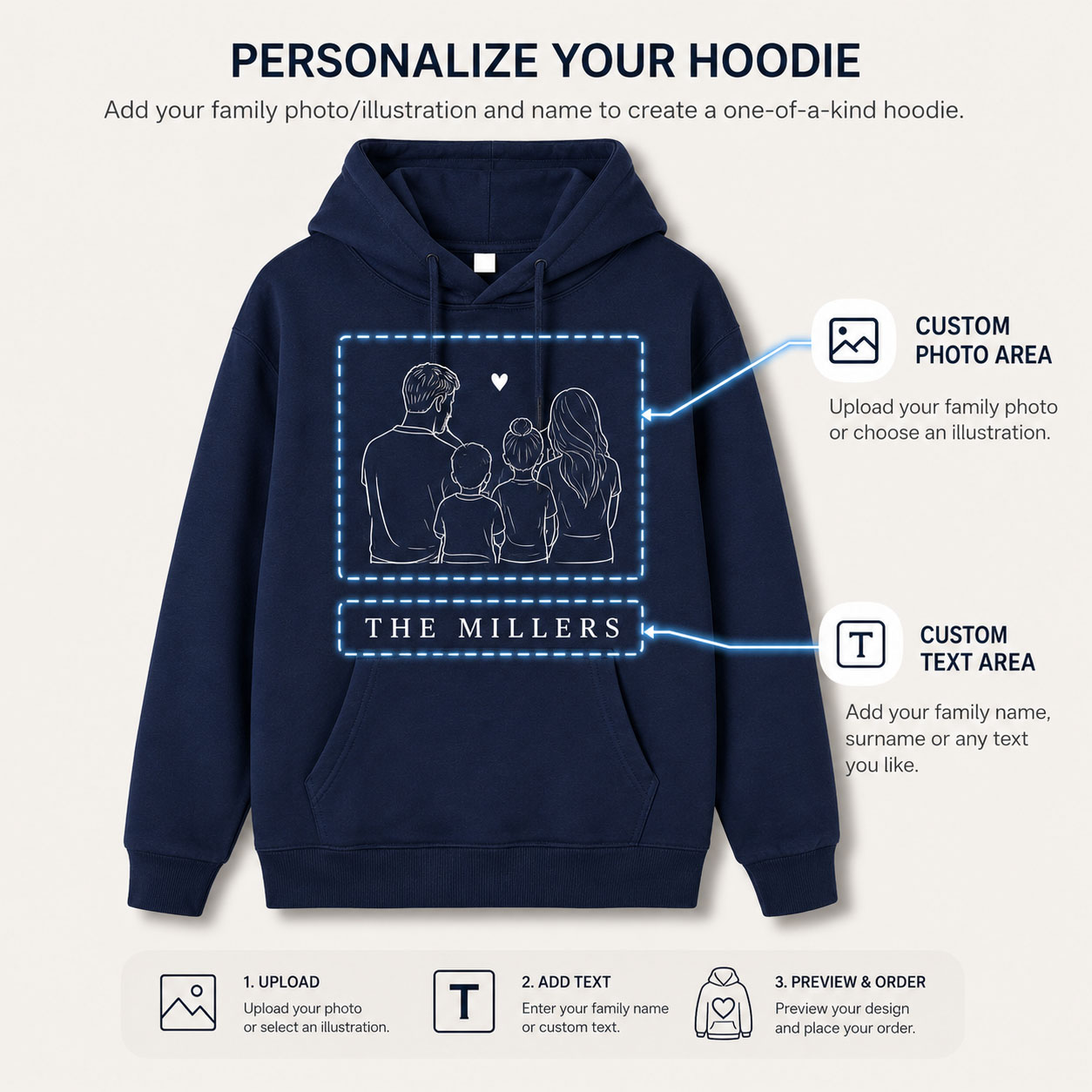 Hoodie Foto Keluarga yang Dipe - Winter Clothing Name ulasan dan harga